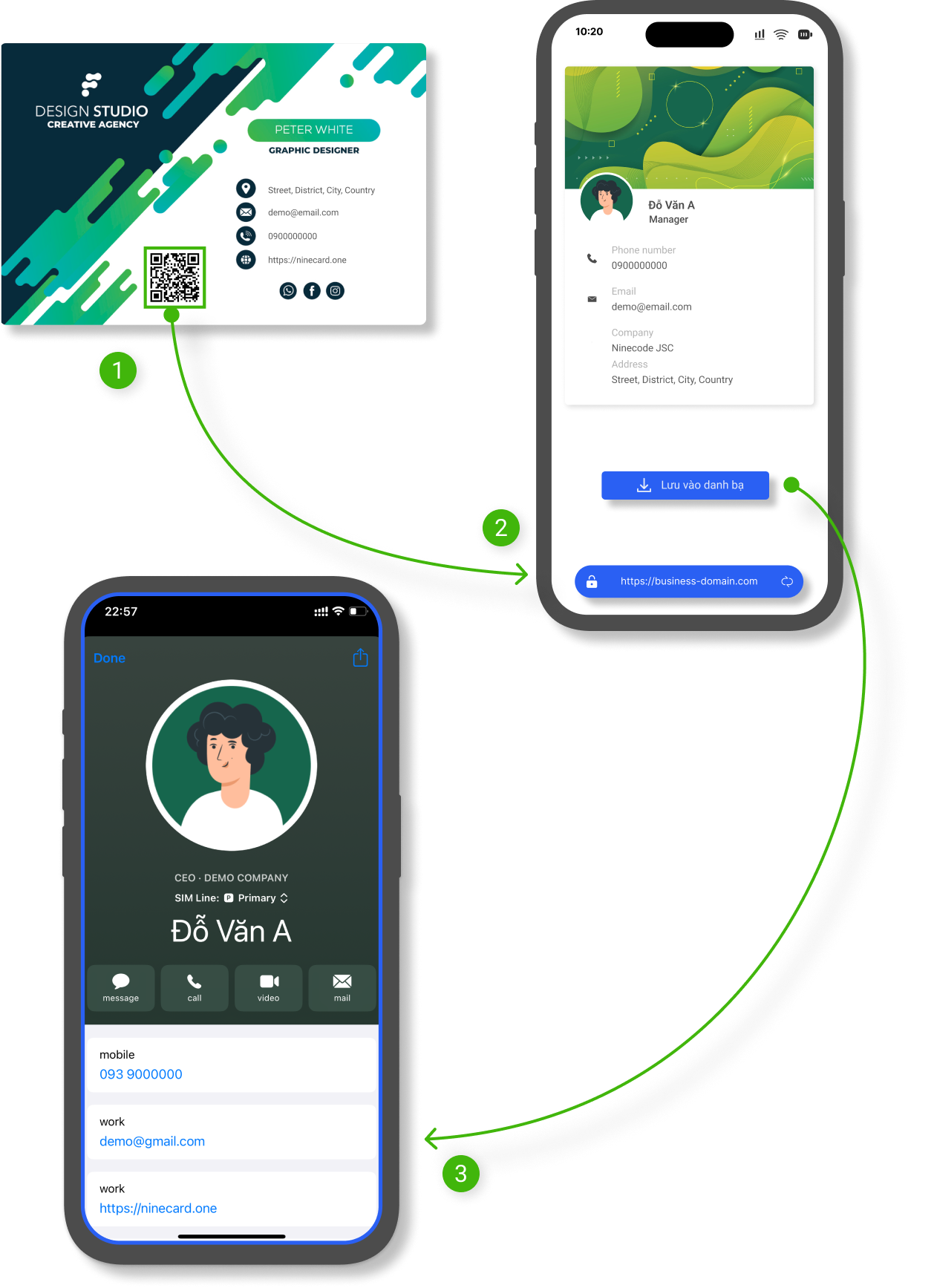Ninecard integrado a cartões físicos